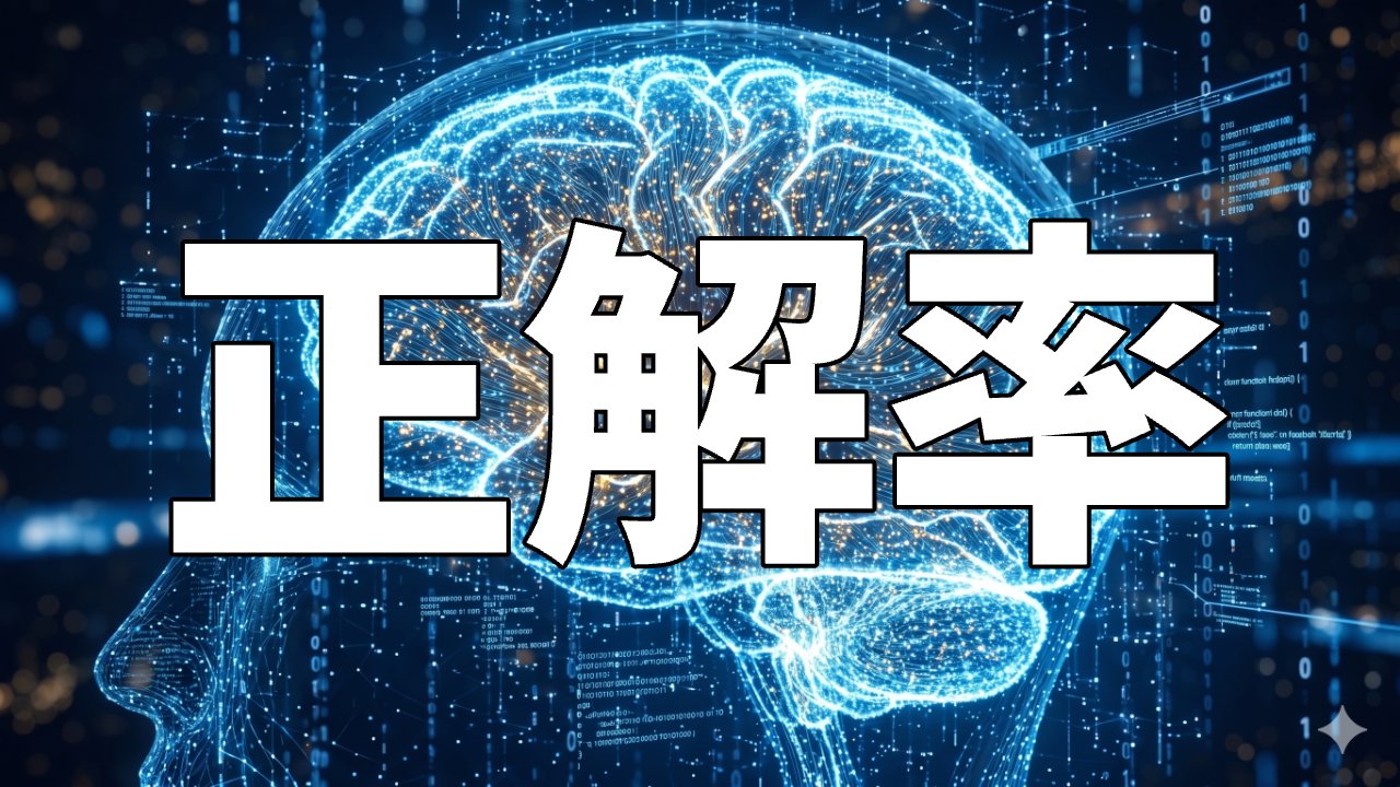 正解率