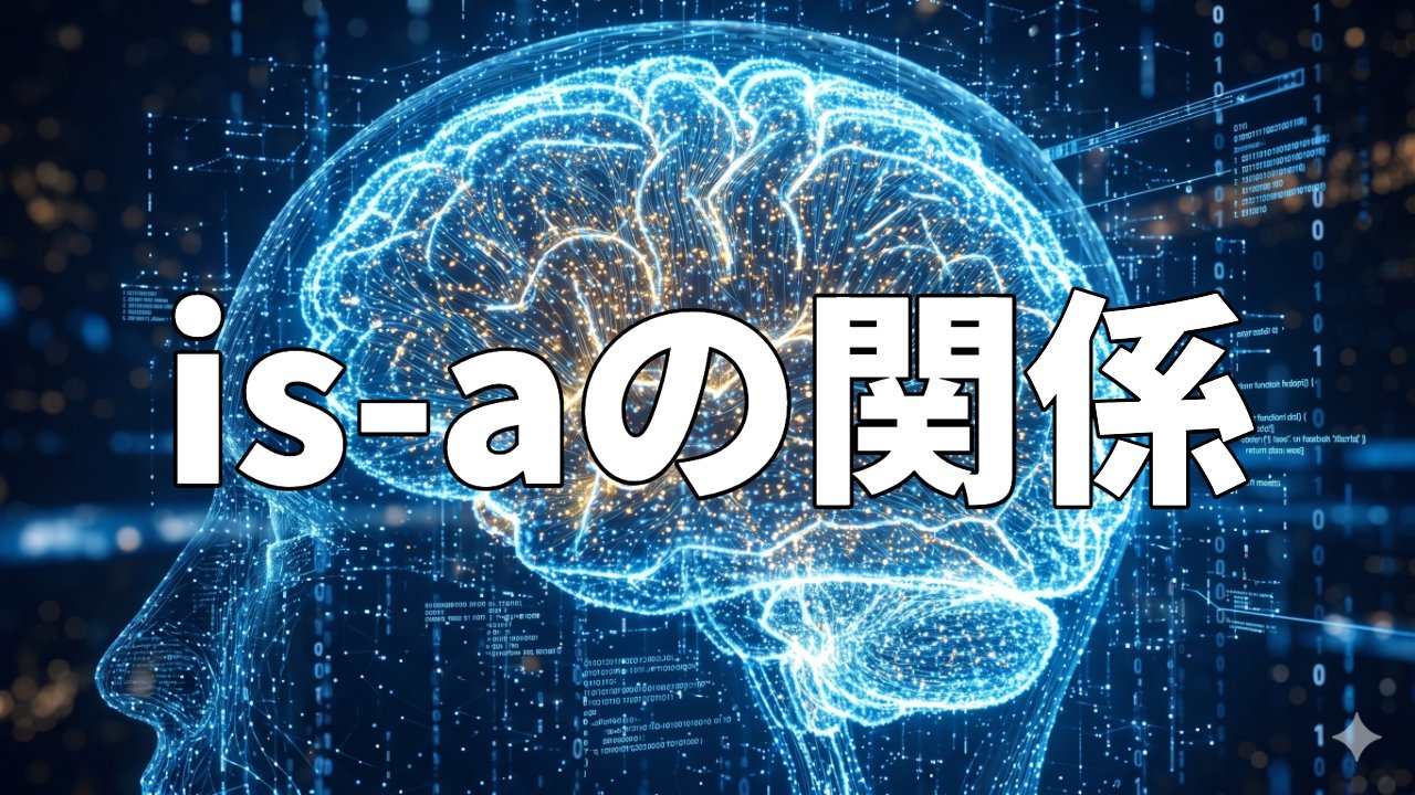 is-aの関係