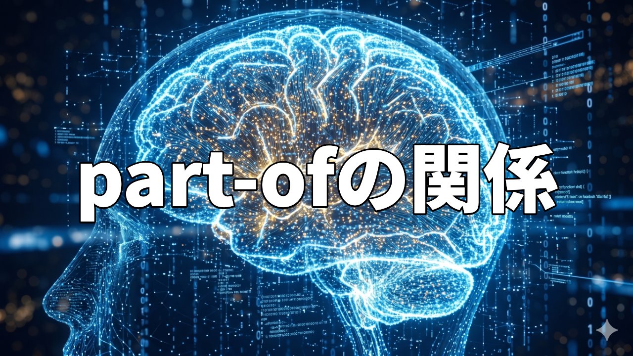 part-ofの関係